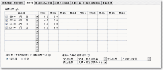 Pca商魂x