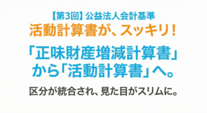 【第3回】財務諸表の「顔」が変わる <br>― 「正味財産増減計算書」から「活動計算書」への進化