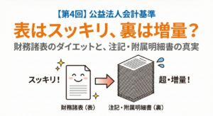 【第4回】「表はスッキリ、裏は増量？」 <br>― 財務諸表のダイエットと、注記・附属明細書の真実